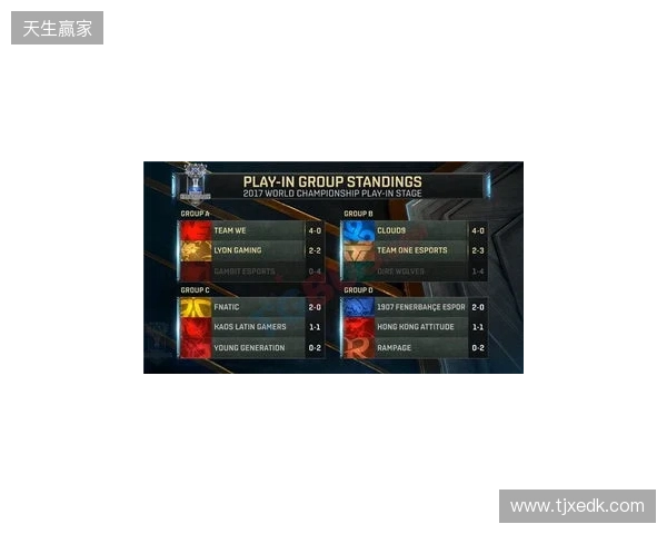 无缘小组前二,XG将在入围赛再次对阵Falcons 无缘小组前二,XG将在入围赛再次对阵Falcons